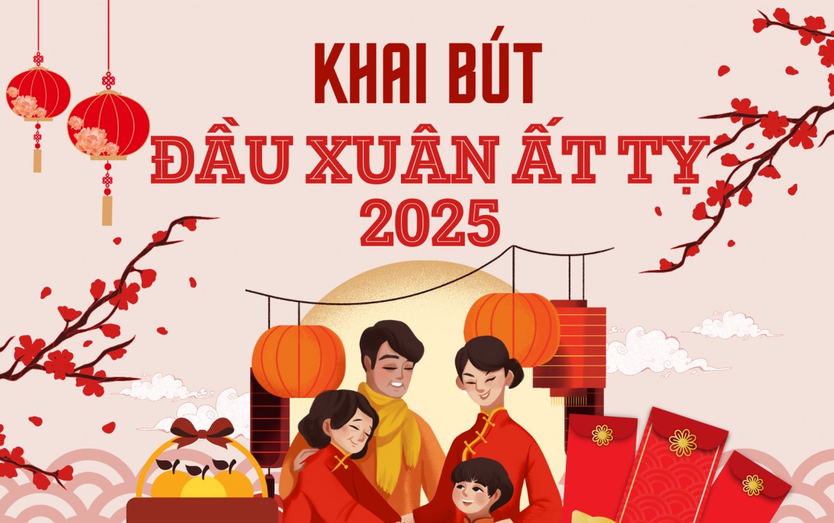 Thông báo: Kết quả khai bút đầu Xuân, năm 2025!